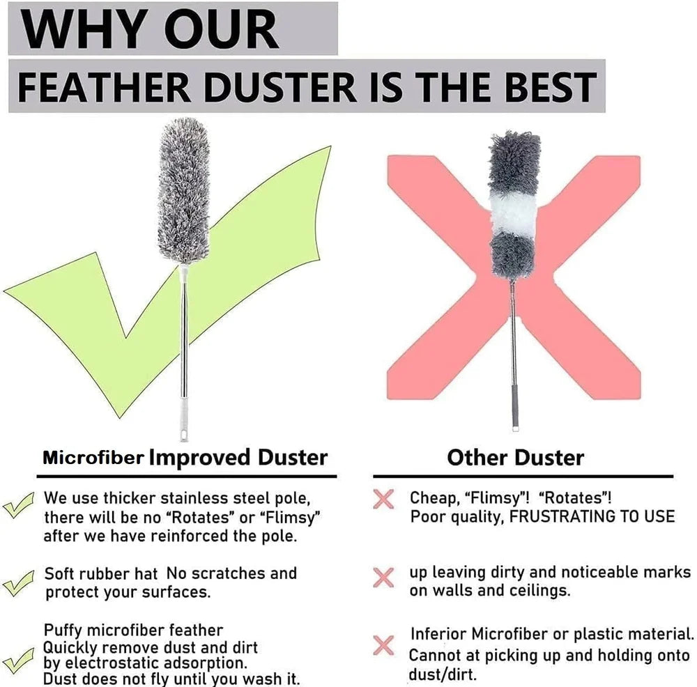 Magic Multipurpose Extendable Cleaning Duster™